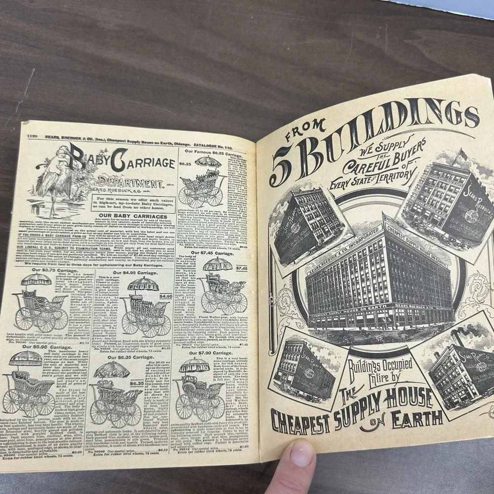 Vintage 1970 Sears Roebuck And Co Consumers Guide‎ Fall 1900 Supply House Book